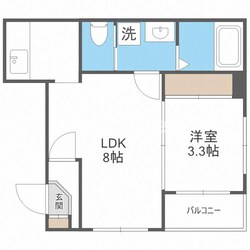 パレスケープの物件間取画像